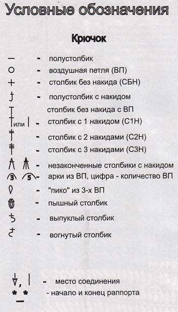 как вязать шишечки крючком