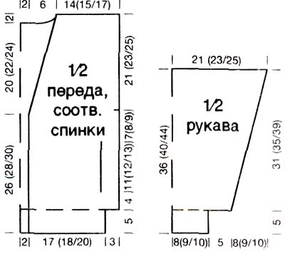 Жакет патентной вязкой