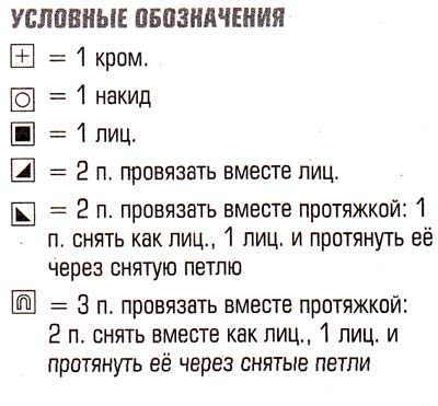 Красивый пуловер