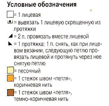 Шапочка, шарф и рюкзак с мишками